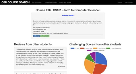 Graduate Certificate in Advanced Chemistry Knowledge for Educators Online. . Osu class search